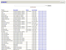 Tablet Screenshot of eurochancetest.brailcom.org